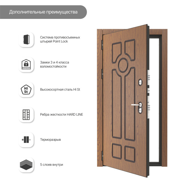 Street 501 Street 501